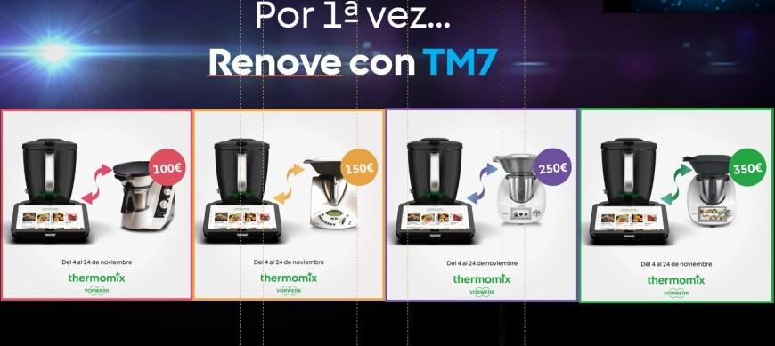 Plan Renové Thermomix, navidad con Thermomix ¿Te lo vas a perder?