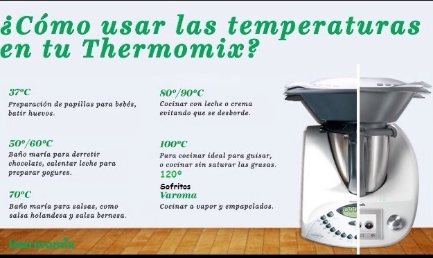 Recetas vapor thermomix