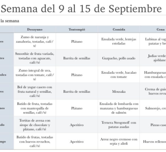 YO ME ORGANIZO, ¿TÚ TE ORGANIZAS?
